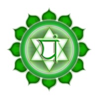 heart-or-anahata-4th-chakra (1)